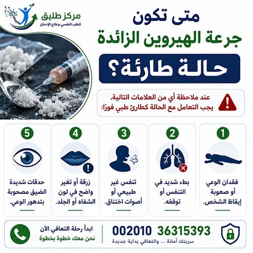 متى تكون جرعة الهيروين الزائدة حالة طارئة؟