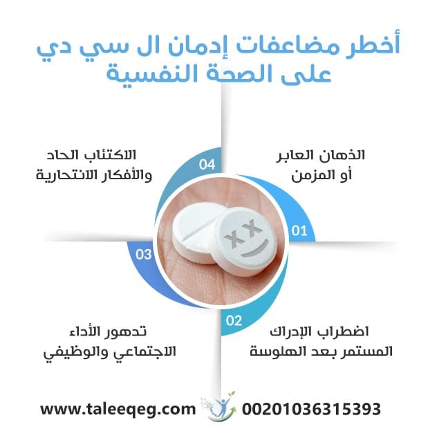 أخطر مضاعفات إدمان LSD على الصحة النفسية