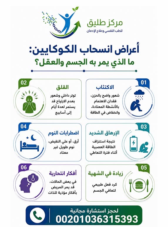 علاج إدمان الكوكايين: الدليل الطبي الشامل للتعافي والعلاج المتكامل 1 أعراض انسحاب الكوكايين: ما الذي يمر به الجسم والعقل؟