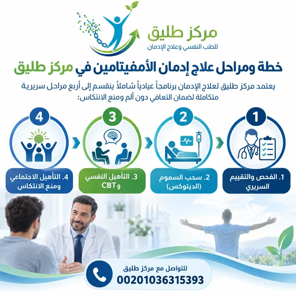 دليل علاج إدمان الأمفيتامين: الأسباب والأعراض وخطوات التعافي النهائي | مركز طليق 2 خطة ومراحل علاج إدمان الأمفيتامين في مركز طليق