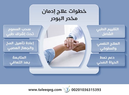 خطوات علاج إدمان مخدر البودر