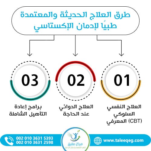 طرق العلاج الحديثة والمعتمدة طبيًا لإدمان الإكستاسي