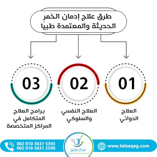 برامج العلاج المتكامل في المراكز المتخصصة
