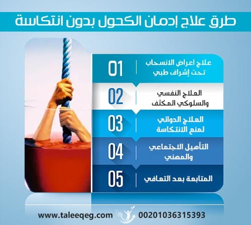 طرق علاج إدمان الكحول بدون انتكاسة في مركز طليق