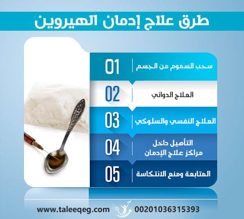 طرق علاج إدمان الهيروين