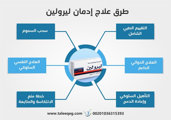 طرق علاج إدمان ليرولين