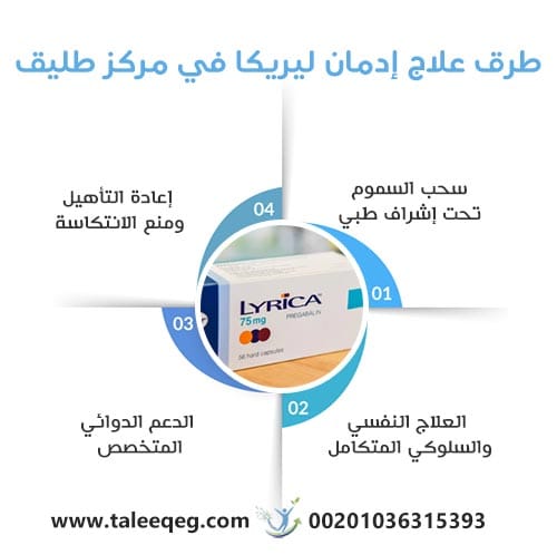 طرق علاج إدمان ليريكا في مركز طليق