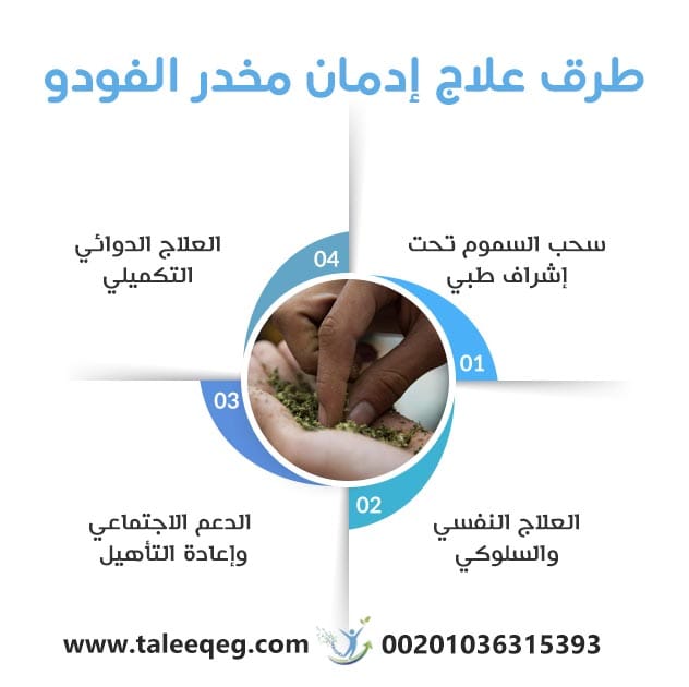 طرق علاج إدمان مخدر الفودو