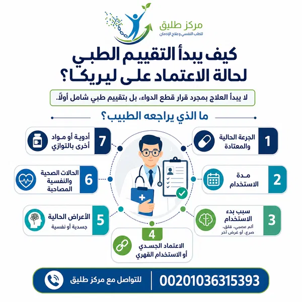 علاج إدمان ليريكا: من التقييم الطبي إلى التعافي المستدام 3 كيف يبدأ التقييم الطبي لحالة الاعتماد على ليريكا؟
