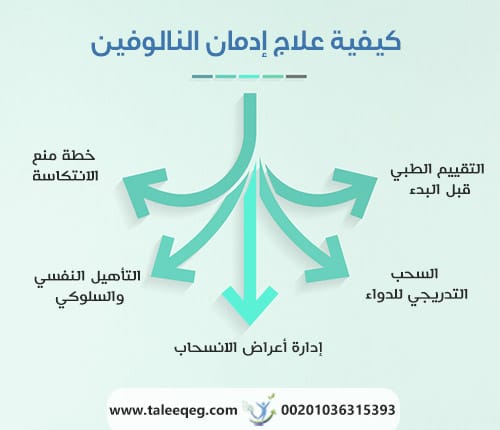 كيفية علاج إدمان النالوفين