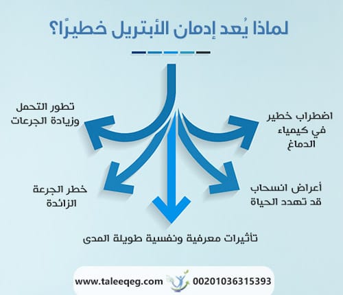 لماذا يُعد إدمان الأبتريل خطيرًا؟