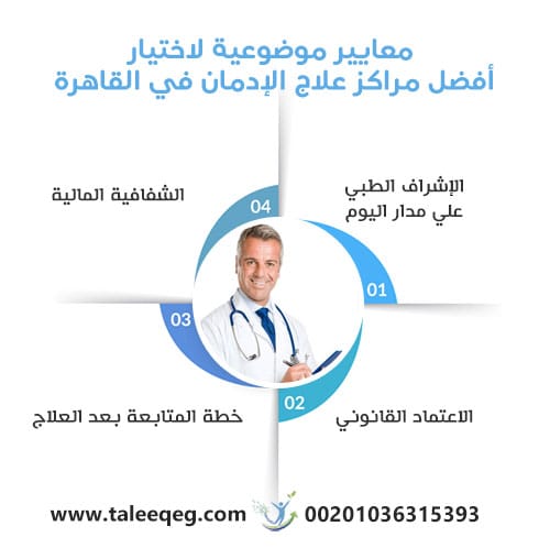 معايير موضوعية لاختيار أفضل مراكز علاج الإدمان في القاهرة