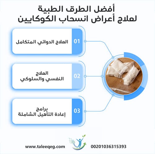 أفضل الطرق الطبية لعلاج أعراض انسحاب الكوكايين