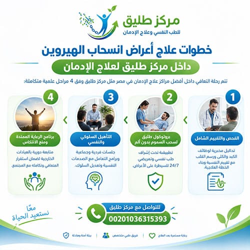 دليل أعراض انسحاب الهيروين: متى تبدأ وكم تستمر وكيف يتم علاجها بدون ألم؟ | مركز طليق 3 خطوات علاج أعراض انسحاب الهيروين داخل مركز طليق لعلاج الإدمان