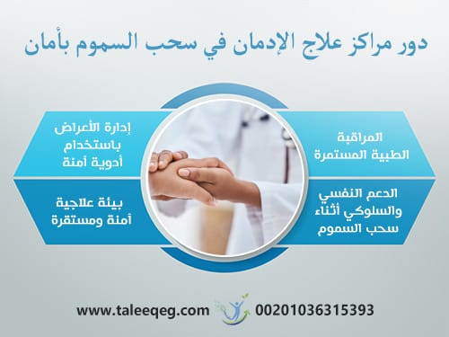 دور مراكز علاج الإدمان في سحب السموم بأمان