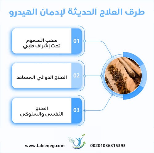 طرق العلاج الحديثة لإدمان الهيدرو
