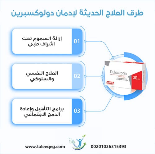 طرق العلاج الحديثة لإدمان دولوكسبرين