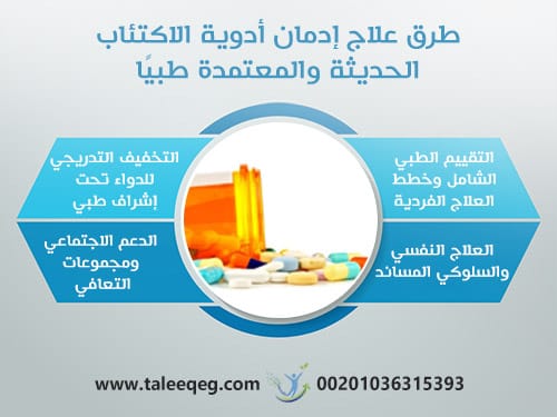 طرق علاج إدمان أدوية الاكتئاب الحديثة والمعتمدة طبيًا