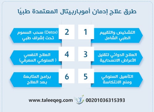 طرق علاج إدمان أموباربيتال المعتمدة طبيًا