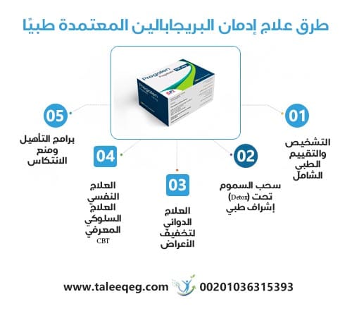 طرق علاج إدمان البريجابالين المعتمدة طبيًا