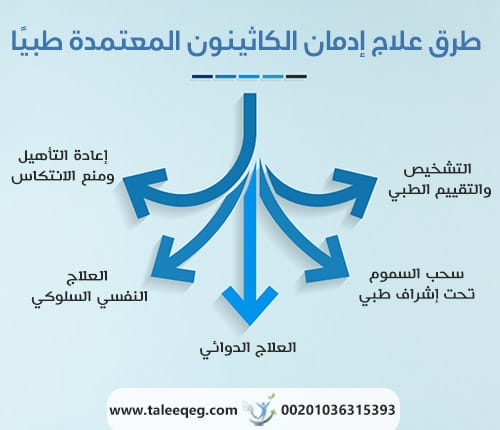طرق علاج إدمان الكاثينون المعتمدة طبيًا