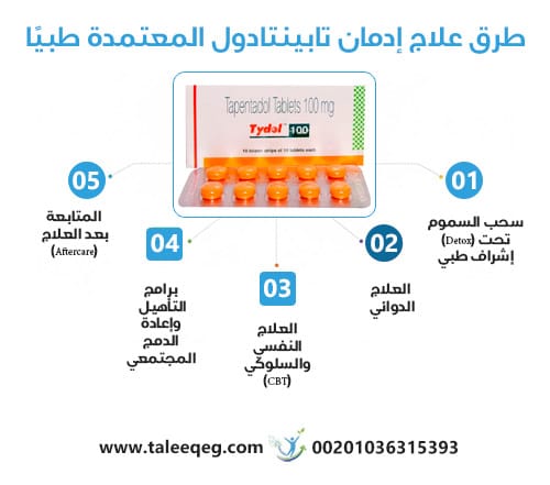طرق علاج إدمان تابينتادول المعتمدة طبيًا