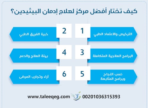 كيف تختار أفضل مركز لعلاج إدمان البيثيدين؟
