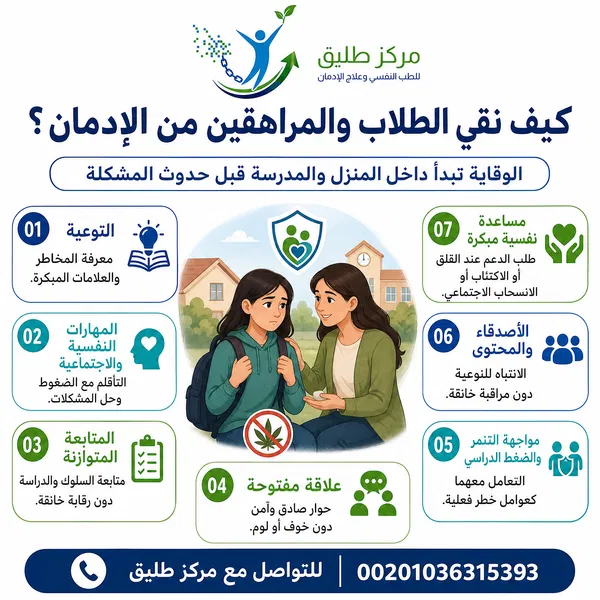 كيف نقي الطلاب والمراهقين من الإدمان؟