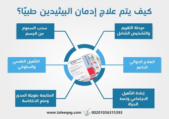 كيف يتم علاج إدمان البيثيدين طبيًا؟