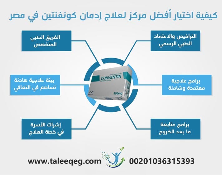 كيفية اختيار أفضل مركز لعلاج إدمان كونفنتين في مصر
