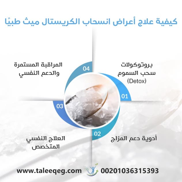 كيفية علاج أعراض انسحاب الكريستال ميث طبيًا