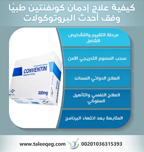 كيفية علاج إدمان كونفنتين طبيًا وفق أحدث البروتوكولات