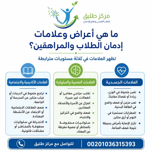 ما هي أعراض وعلامات إدمان الطلاب والمراهقين؟