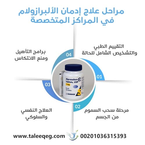 مراحل علاج إدمان الألبرازولام في المراكز المتخصصة