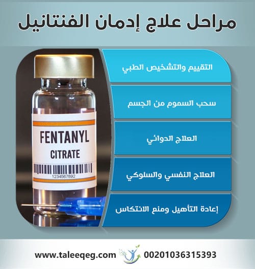 مراحل علاج إدمان الفنتانيل