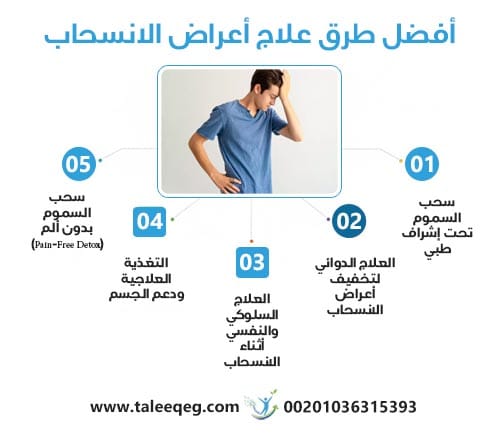 أفضل طرق علاج أعراض الانسحاب (Detox Treatment)