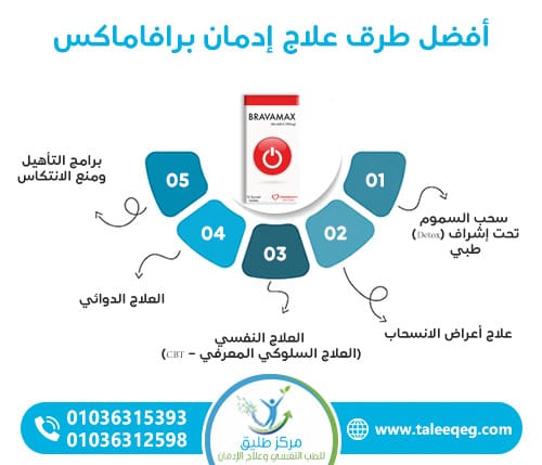 أفضل طرق علاج إدمان برافاماكس