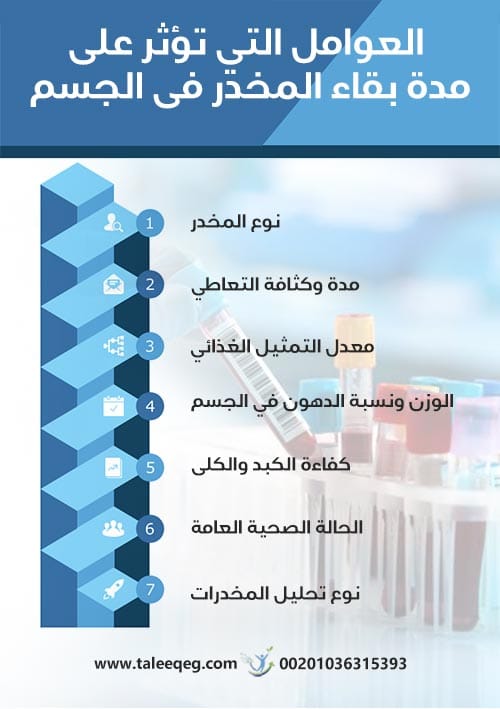 العوامل التي تؤثر على مدة بقاء المخدر في الجسم