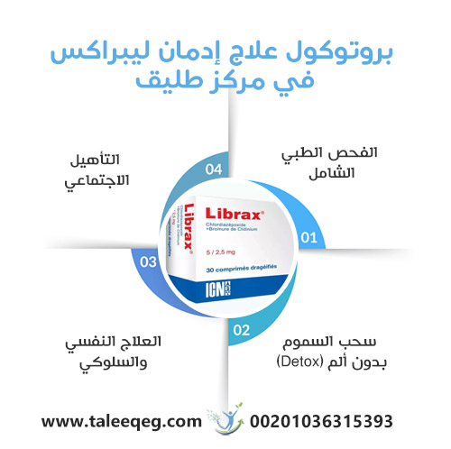 بروتوكول علاج إدمان ليبراكس في مركز طليق