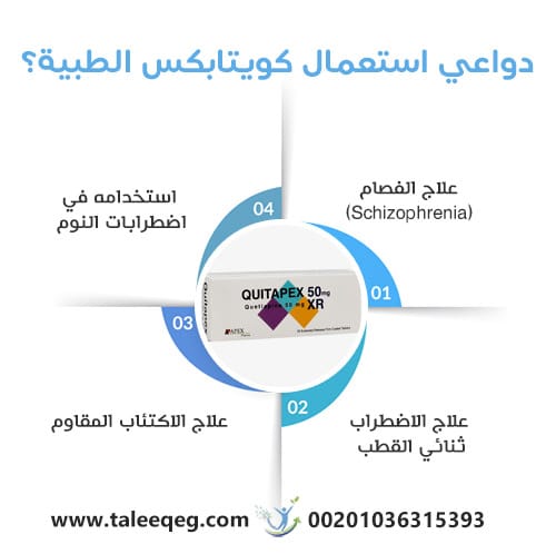 دواعي استعمال كويتابكس الطبية؟
