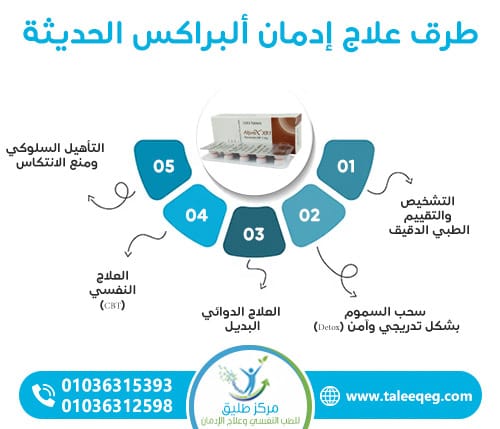 طرق علاج إدمان ألبراكس الحديثة (Medical Treatment)