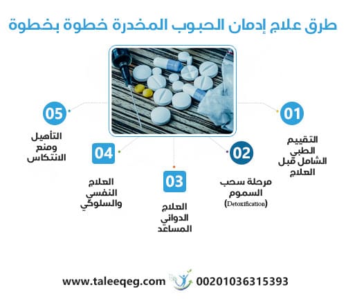 طرق علاج إدمان الحبوب المخدرة خطوة بخطوة