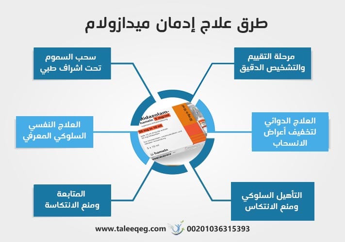 طرق-علاج-إدمان-ميدازولام