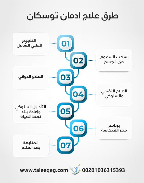 طرق علاج ادمان توسكان