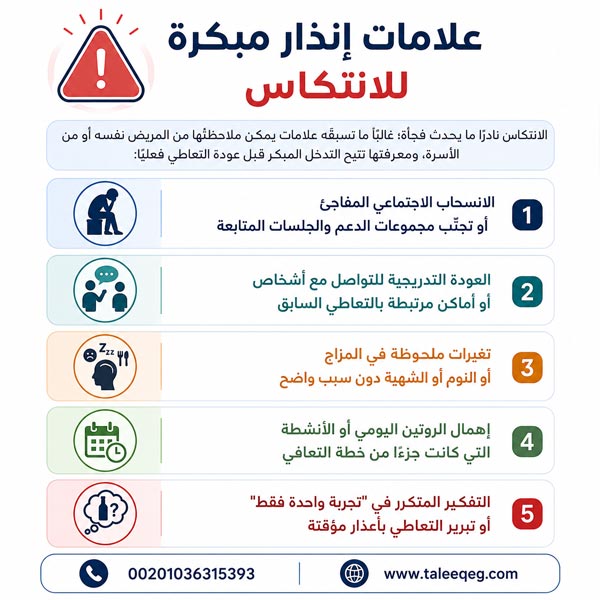 علامات إنذار مبكرة للانتكاس
