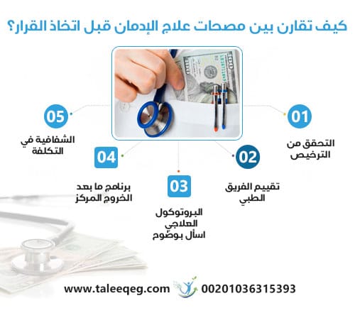 كيف تقارن بين مصحات علاج الإدمان قبل اتخاذ القرار؟