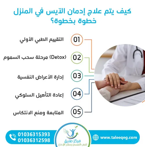 كيف يتم علاج إدمان الآيس المتخصص خطوة بخطوة؟