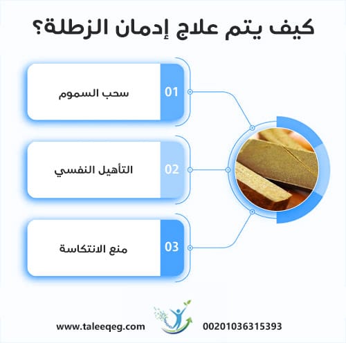 كيف يتم علاج إدمان الزطلة؟