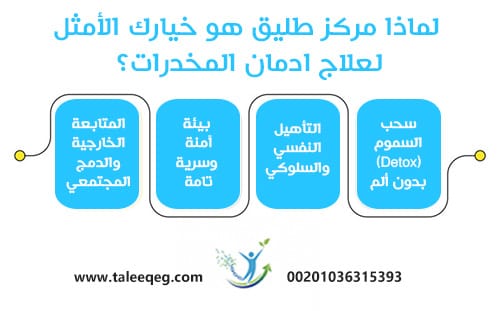 لماذا مركز طليق هو خيارك الأمثل لعلاج ادمان المخدرات؟