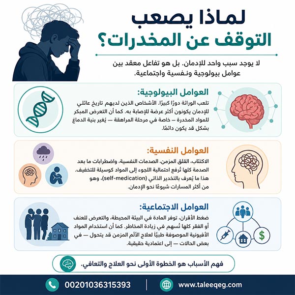 لماذا يصعب التوقف عن المخدرات؟